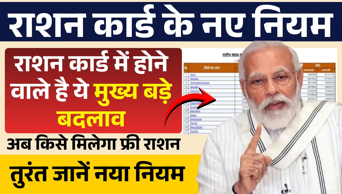 Ration Card New Update
